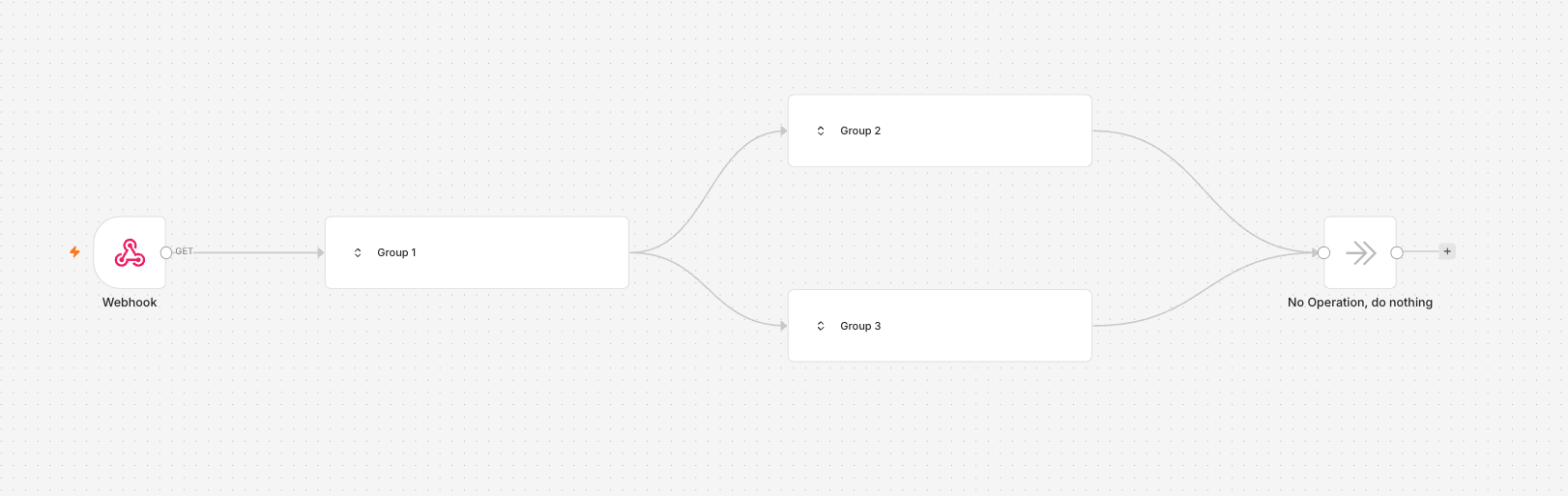 A workflow with several collapsed Canvas Groups